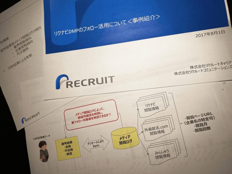 【独自】「楽天みんなの就活」利用者データ　リクナビ「内定辞退予測」検証に使用