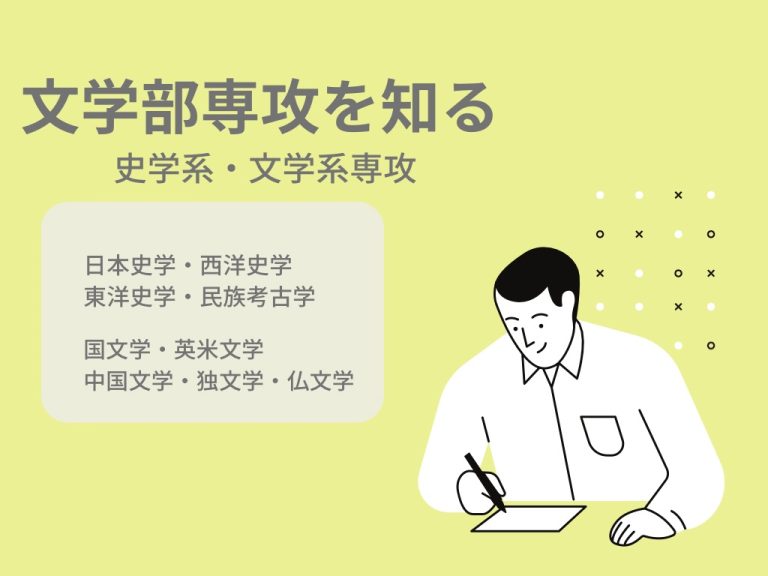 《慶大文学部専攻を知る》史学系・文学系専攻（日本史学、西洋史学、東洋史学、民族学考古学、国文学、英米文学、中国文学、独文学、仏文学）